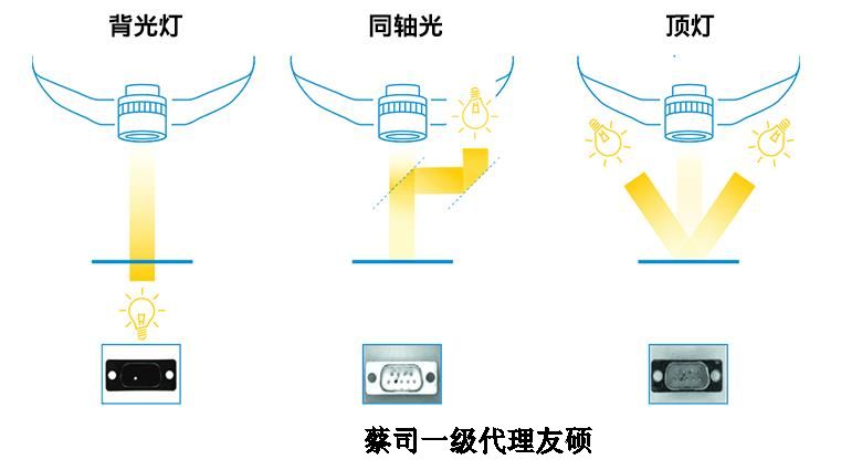 潍坊蔡司影像仪